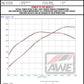 AWE Tuning 2023+ Toyota GR Corolla Track-to-Touring Conversion Kit