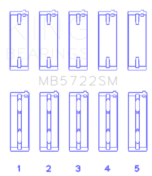 King Mitsubishi 2007+ 4B11T Turbo EVO X (Size +0.25mm) Crankshaft Main Bearing Set